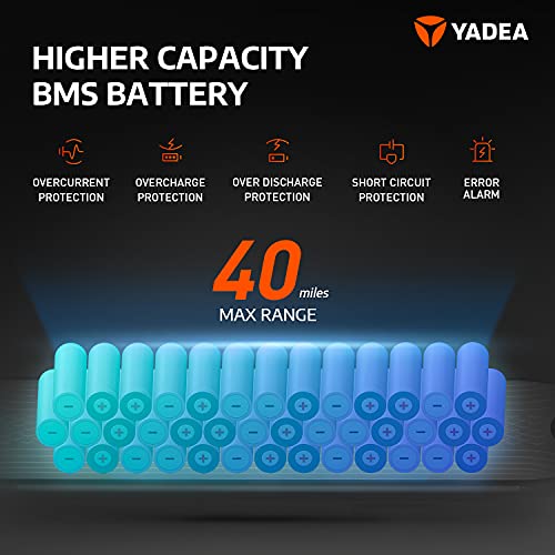 YADEA Electric Scooter Adults KS5 Pro, Max Speeds 21.8 MPH, 37.2 Miles Long Range